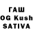ТГК Wax Zeteny Hodi